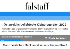 falstaff-2.-platz